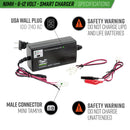 Valken 6V - 12V NiMH AEG Airsoft Battery Smart Charger