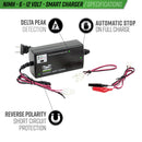 Valken 6V - 12V NiMH AEG Airsoft Battery Smart Charger