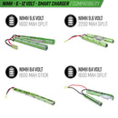 Valken 6V - 12V NiMH AEG Airsoft Battery Smart Charger