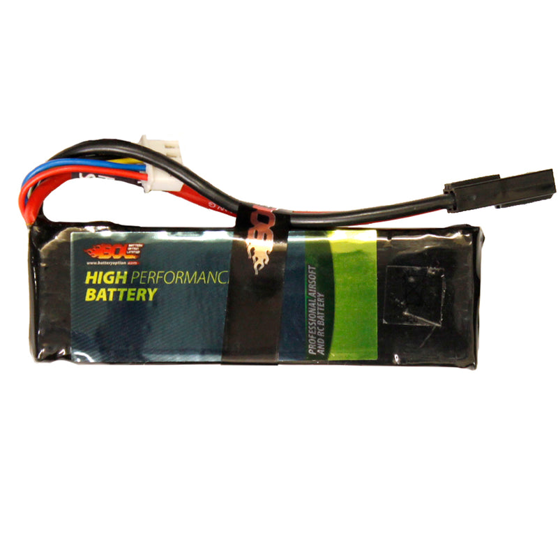 r c lipo batteries different from airsoft NiMH vs Battery for Guns Battery Option Limited - 11.1V